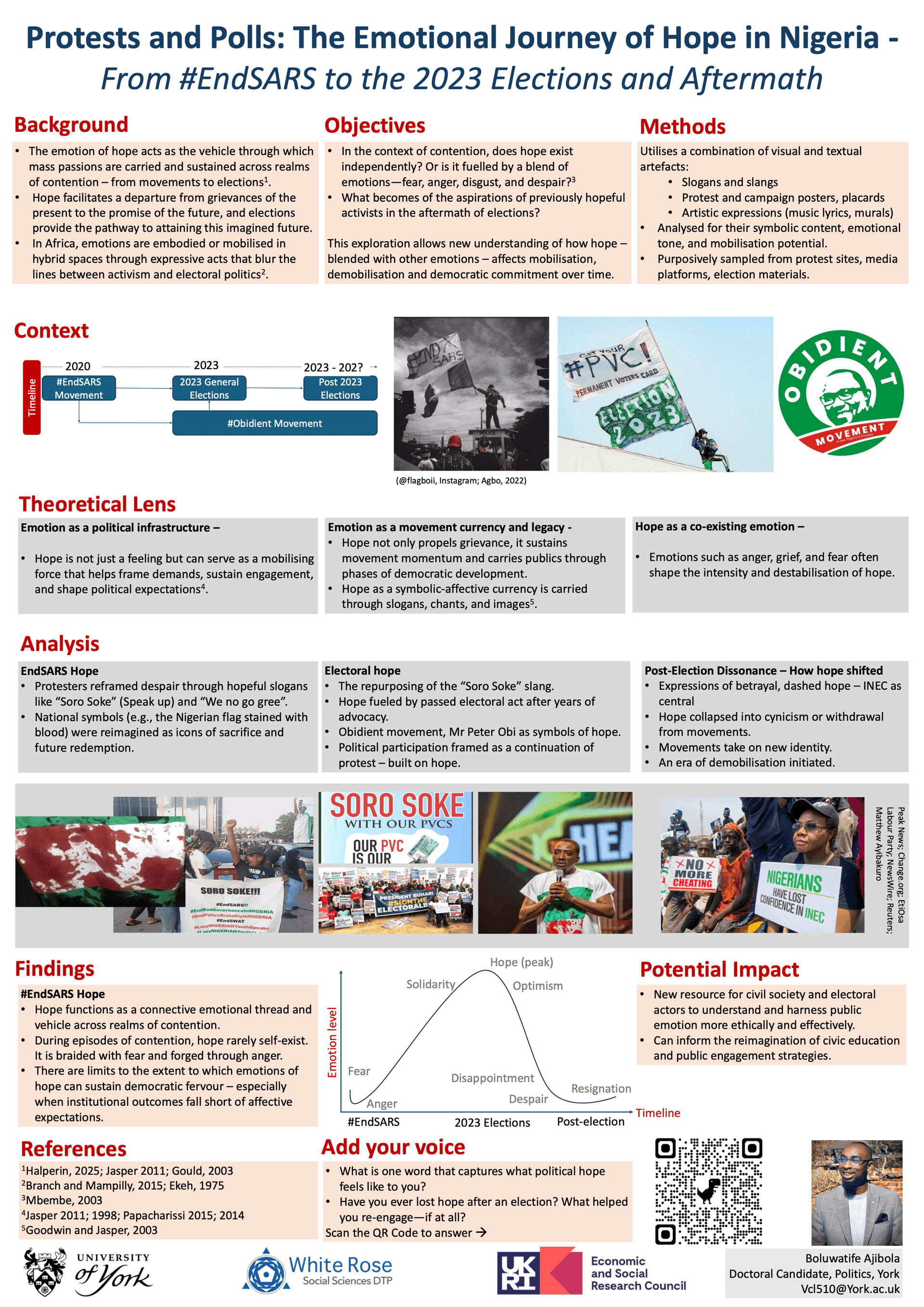 Poster Presentation at the 2025 WRDTP conference